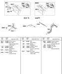 Panel Kits Wires Diagram and Parts List for 138432-0188-B1  Briggs and Stratton Engine